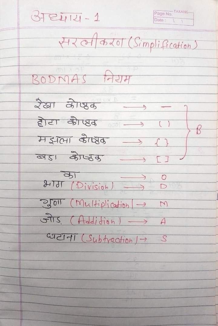 Illustration of handwritten math notes in Hindi with a PDF symbol overlay. Text reads 'Math Handwritten Notes in Hindi PDF